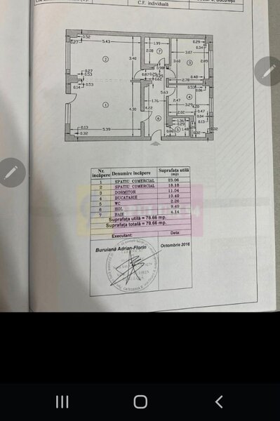 Spatiu 80 mp parter, acces stradal, Virtutii, Sector 6
